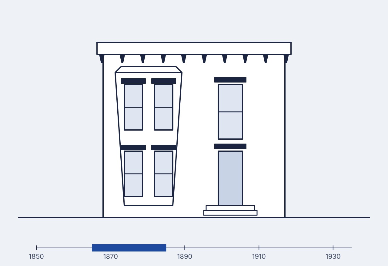 Line drawing of a typical Italianate building front, with a timeline marking its era